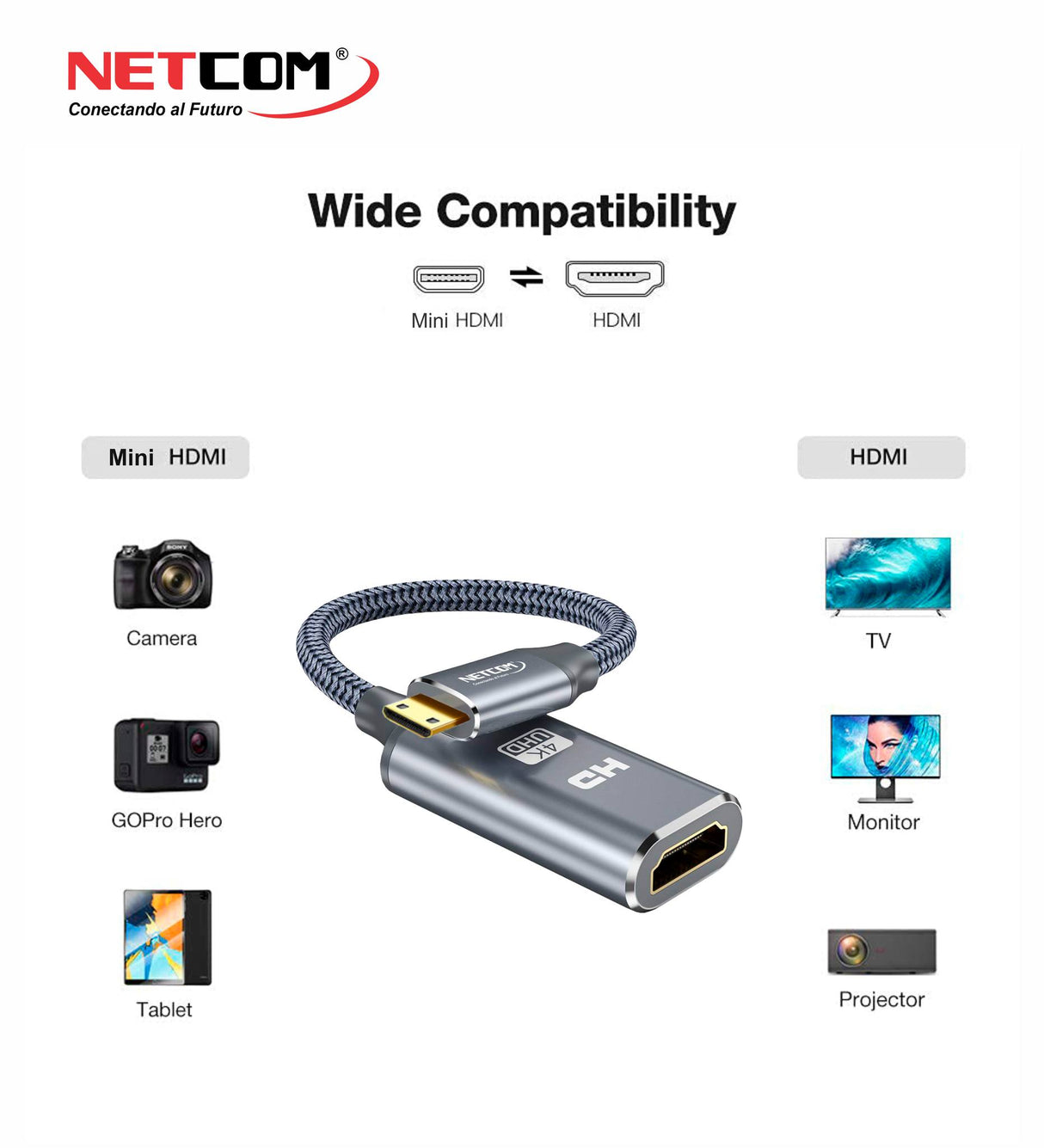 CABLE ADAPTADOR MINI HDMI A HDMI UHD 4K@60Hz - PE-VA0376 NETCOM