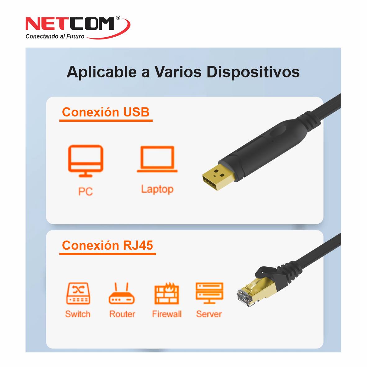 CABLE CONSOLA USB A RJ45 DE 1.8 MTS NETCOM PE-US0360