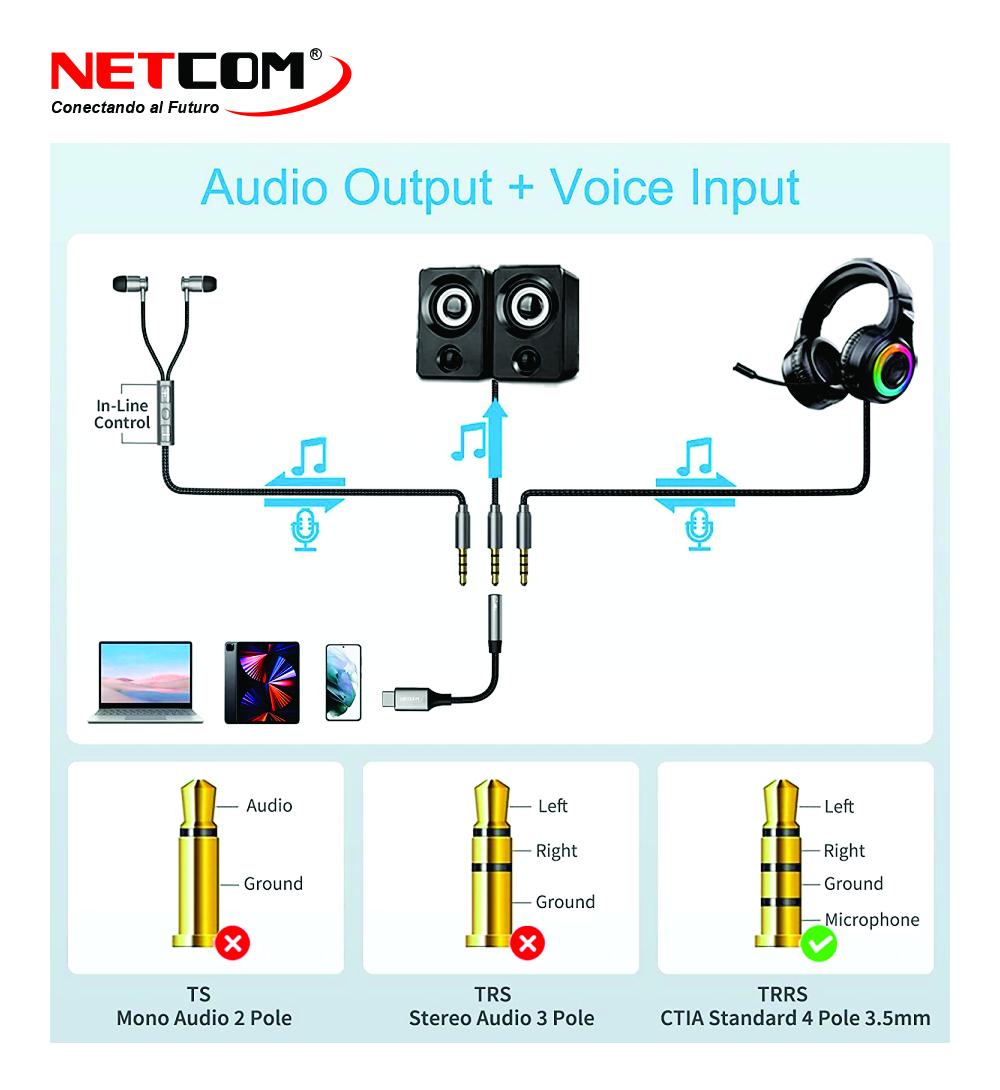 ADAPTADOR USB TIPO C A 3.5MM JACK NETCOM PE-VO0009