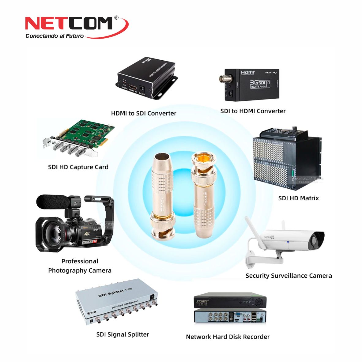 CONECTOR PLUG SDI NETCOM PE-NC0060