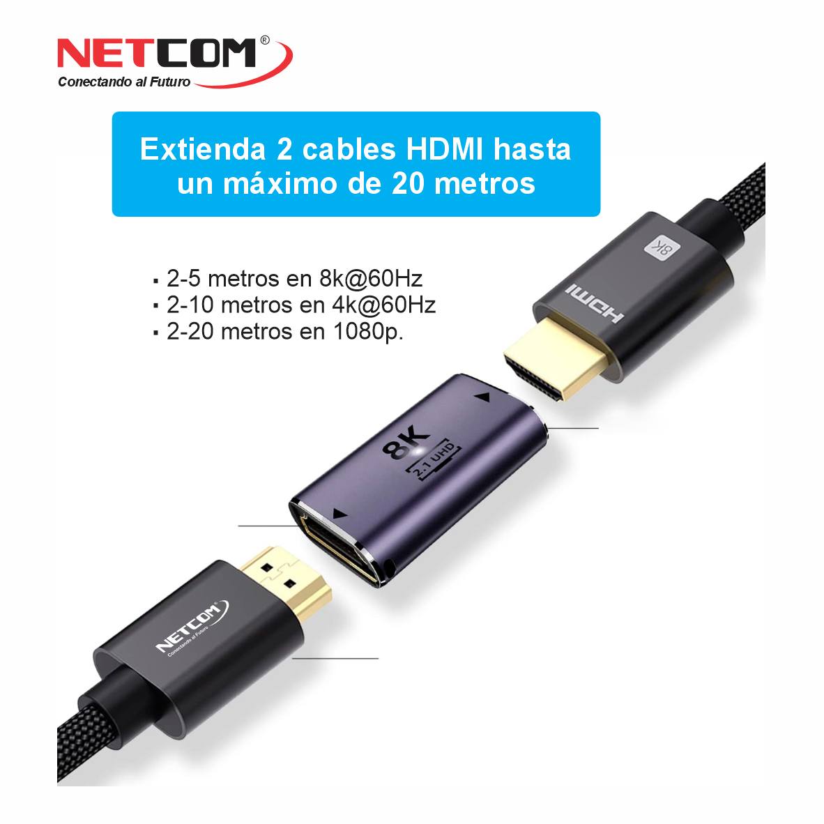 EMPALME HDMI V2.1 NETCOM PE-AD0213