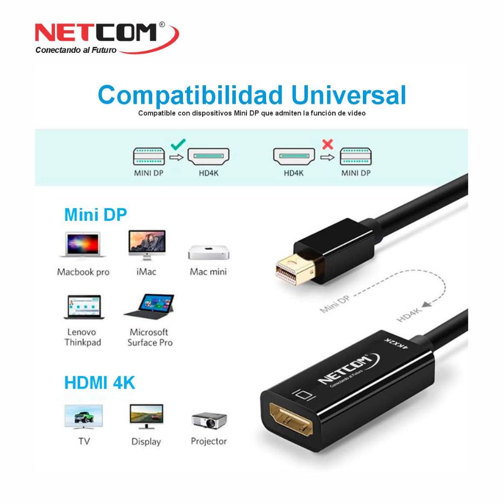 ADAPTADOR MINI DISPLAYPORT A HDMI PE-DP0186