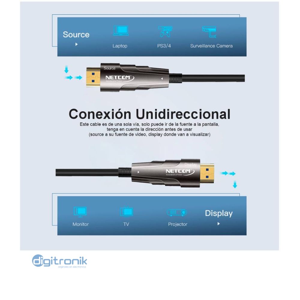 CABLE HDMI A FIBRA OPTICA DE 30M UHD 4K@60HZ V2.0 NETCOM PE-HF0030