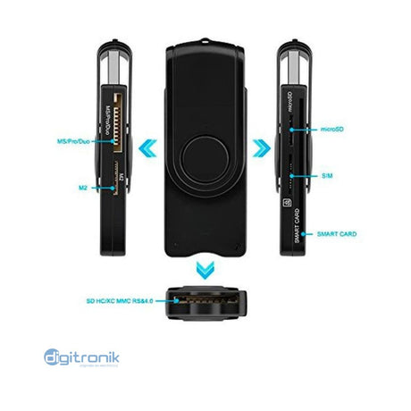LECTOR DE DNI ELECTRONICO Y TARJETAS C/USB 3.0 SEITON  E-SCR610