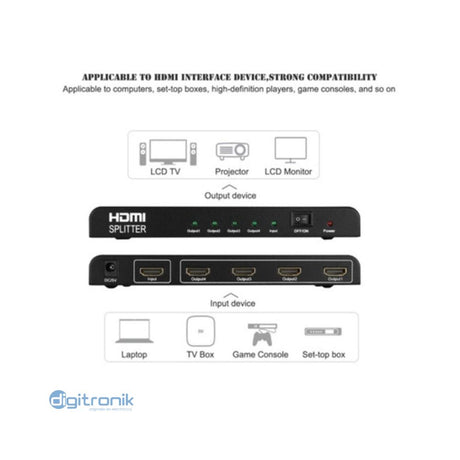 SPLITER HDMI 1X4 3D TRAUTECH PE-HD0041