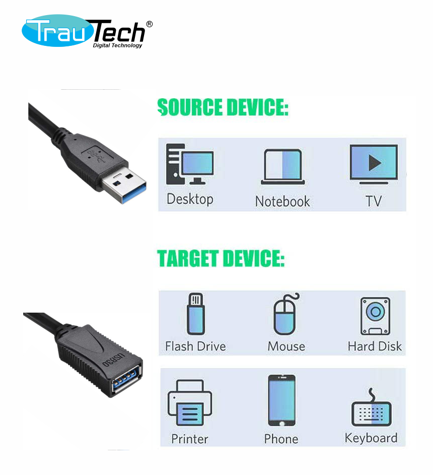 CABLE EXTENSION USB 3.0 AM-AF 1MTS PE-US0097 TRAUTECH