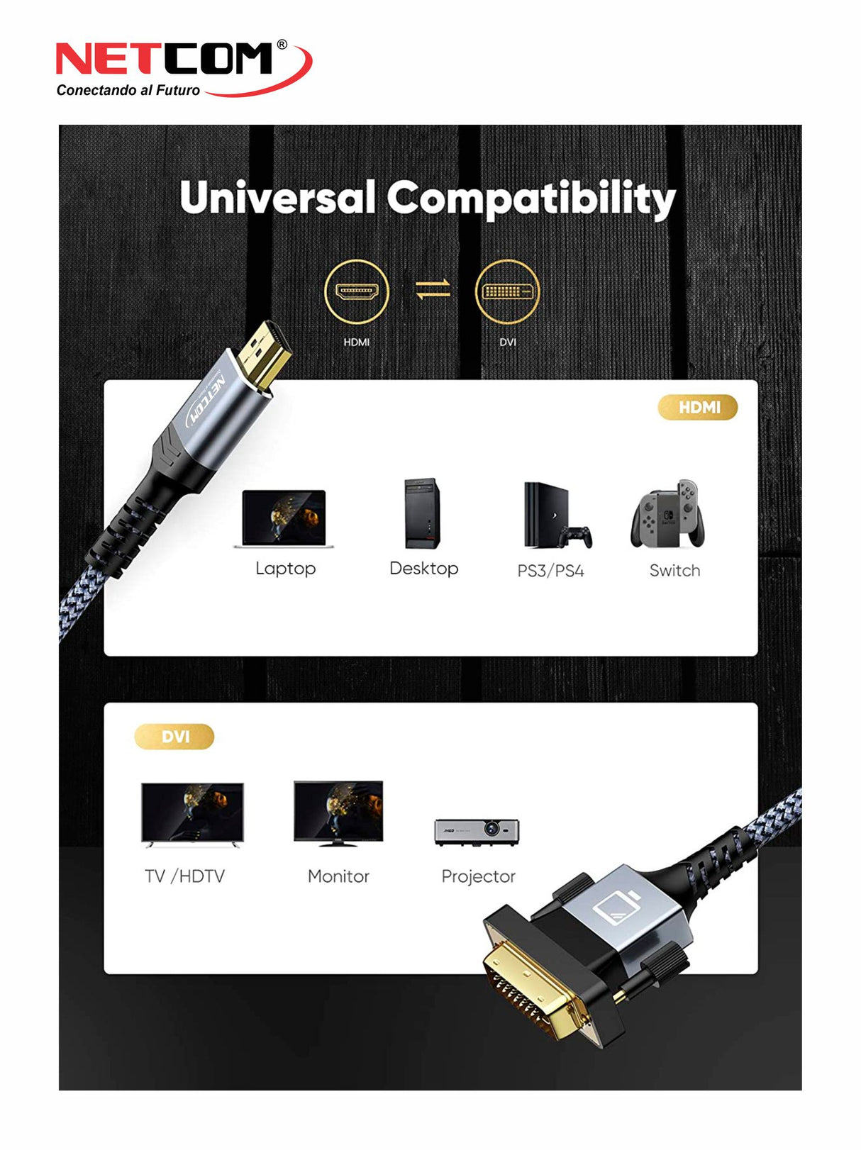 CABLE HDMI A DVI-D 24+1 DE 1.80 MTS FULL HD 1080p - PE-DV0855 NETCOM