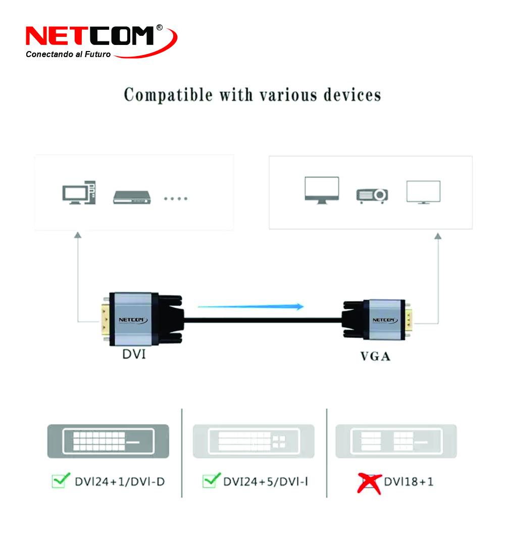 ADAPTADOR ACTIVO DVI-D 24+1 A VGA  FULL HD 1080p - NETCOM PE-EL0316