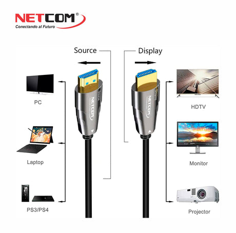 Cable HDMI Fibra Óptica UHD 8K de 10 Metros PE-CB0829 NETCOM