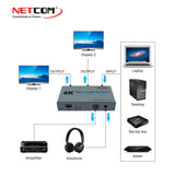 Splitter & Extractor de Audio HDMI V2.0 PE-EL0319 NETCOM