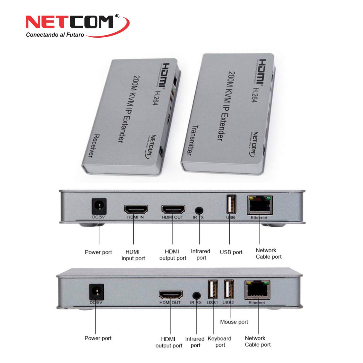 Extender IP KVM HDMI por cable CAT5E/6/7 de 200 Metros PE-EXU200 NETCOM