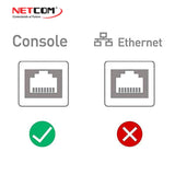 Cable Consola USB a RJ45 PE-NW0224 NETCOM