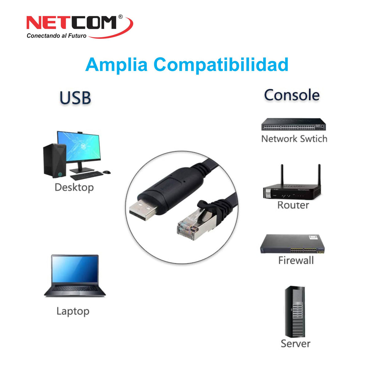 Cable Consola USB a RJ45 PE-NW0224 NETCOM