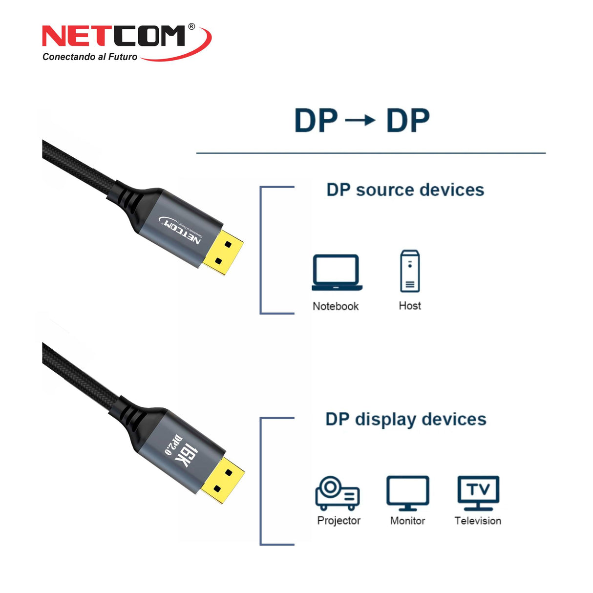 Cable Premium DisplayPort V2.0 de 1.80 Metros PE-DP0202 NETCOM