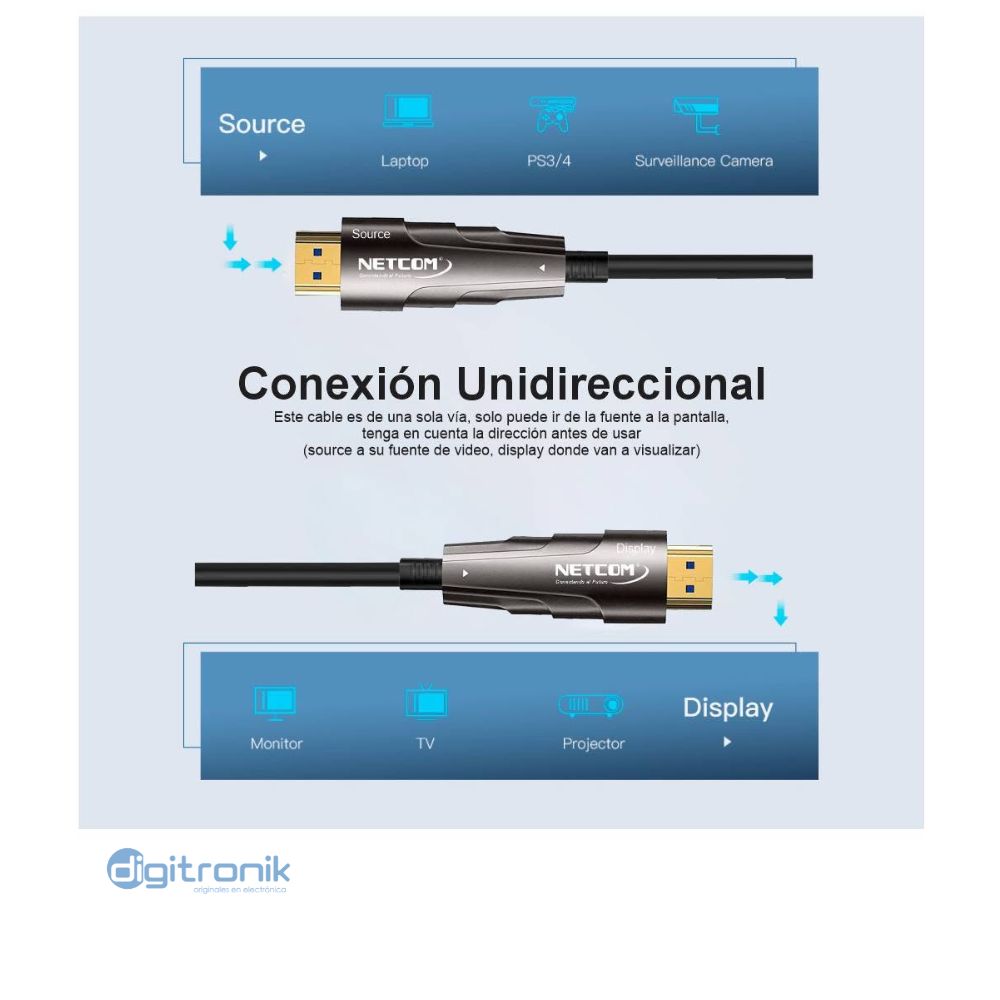 CABLE HDMI A HDMI FIBRA OPTICA 15MTS UHD 4K@60HZ V2.0 NETCOM PE-HF0015