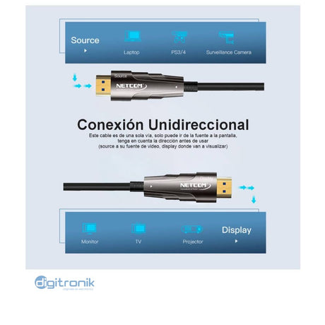 CABLE HDMI A HDMI FIBRA OPTICA 15MTS UHD 4K@60HZ V2.0 NETCOM PE-HF0015