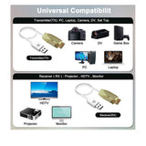 EXTENDER HDMI INALÁMBRICO ZZ-GT-HDWL30B LANCOM