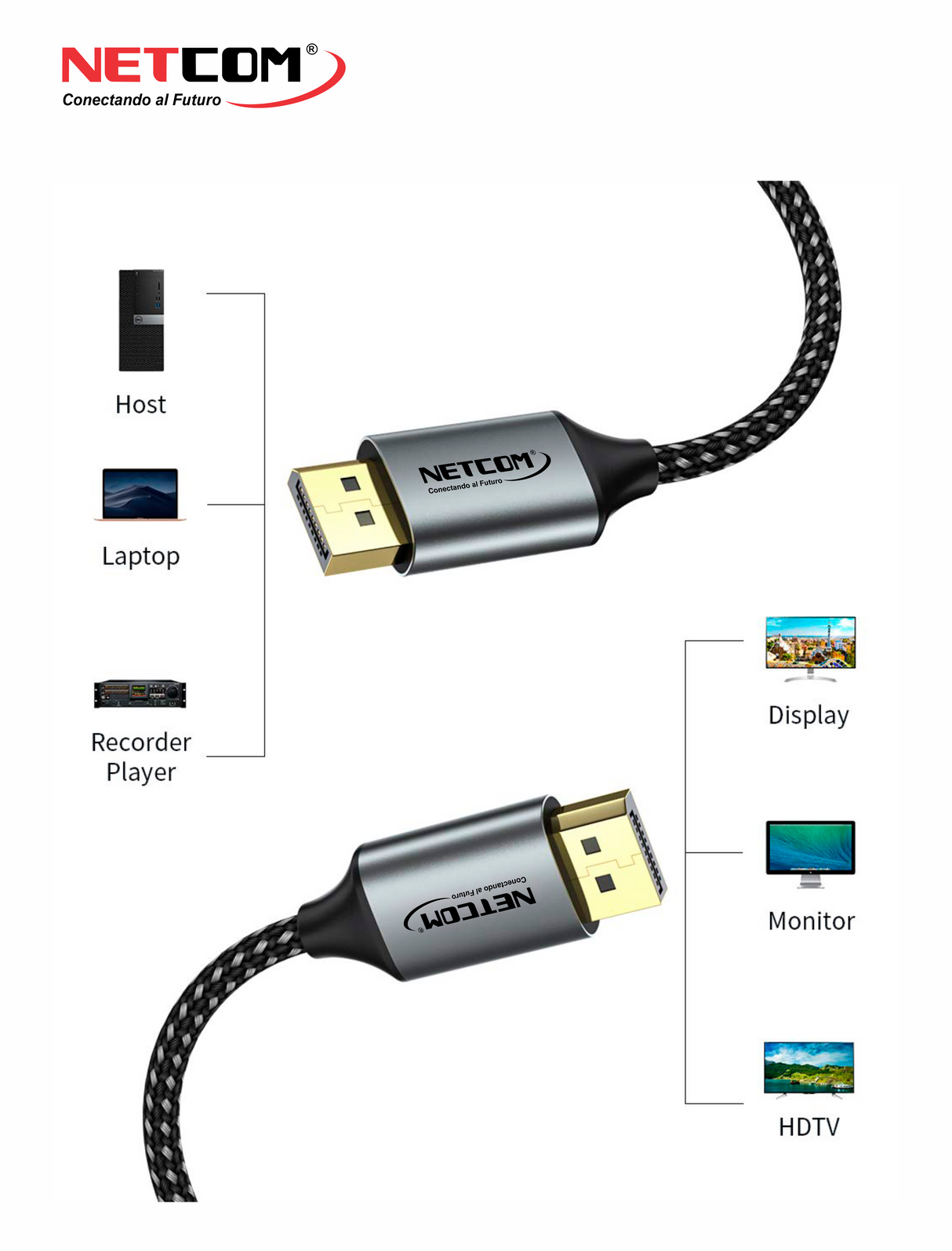 CABLE DISPLAY PORT V1.3 DE 1.80 MTS NETCOM PE-DP0192