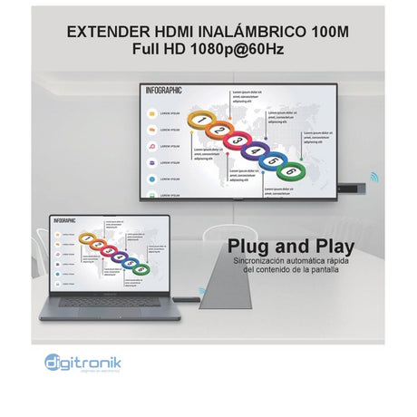 EXTENDER HDMI INALAMBRICO DE 100MTS 1080P NETCOM PE-EXI100