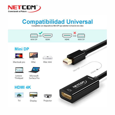 ADAPTADOR MINI DISPLAYPORT A HDMI PE-DP0186
