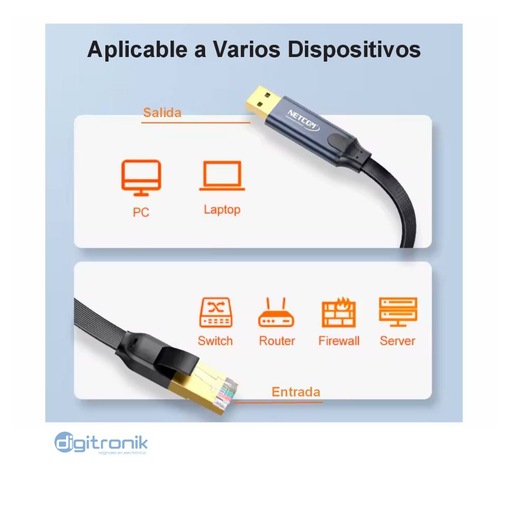 CABLE USB A RJ45 PARA CONSOLA NETCOM PE-US0362