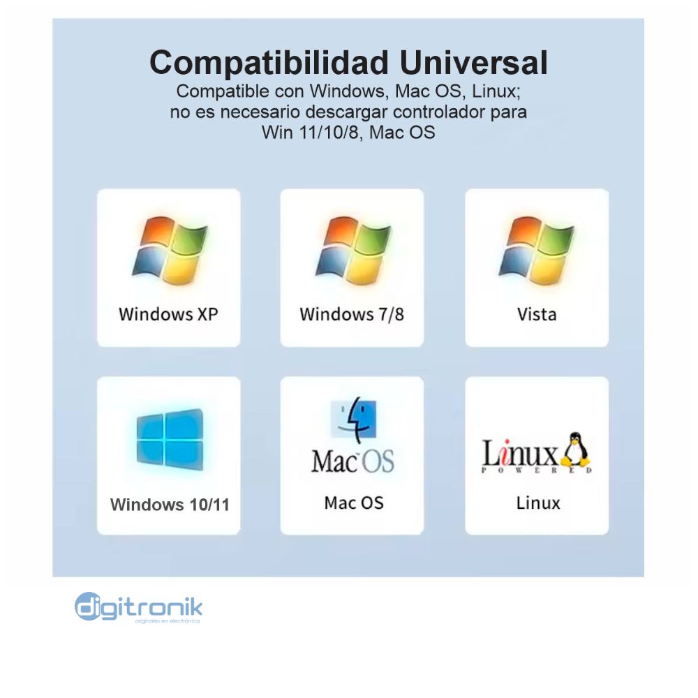 CABLE USB A RJ45 PARA CONSOLA NETCOM PE-US0362