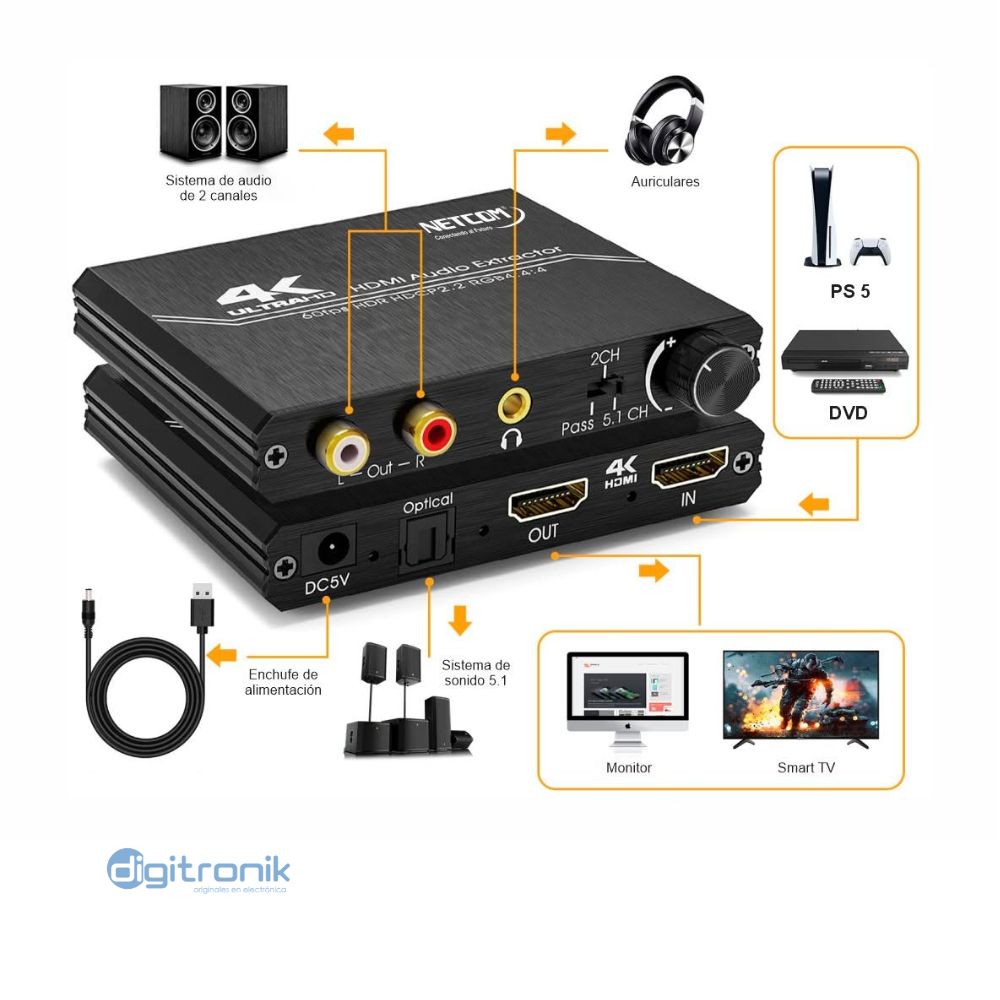 EXTRACTOR DE AUDIO HDMI 4K NETCOM PE-EL0321