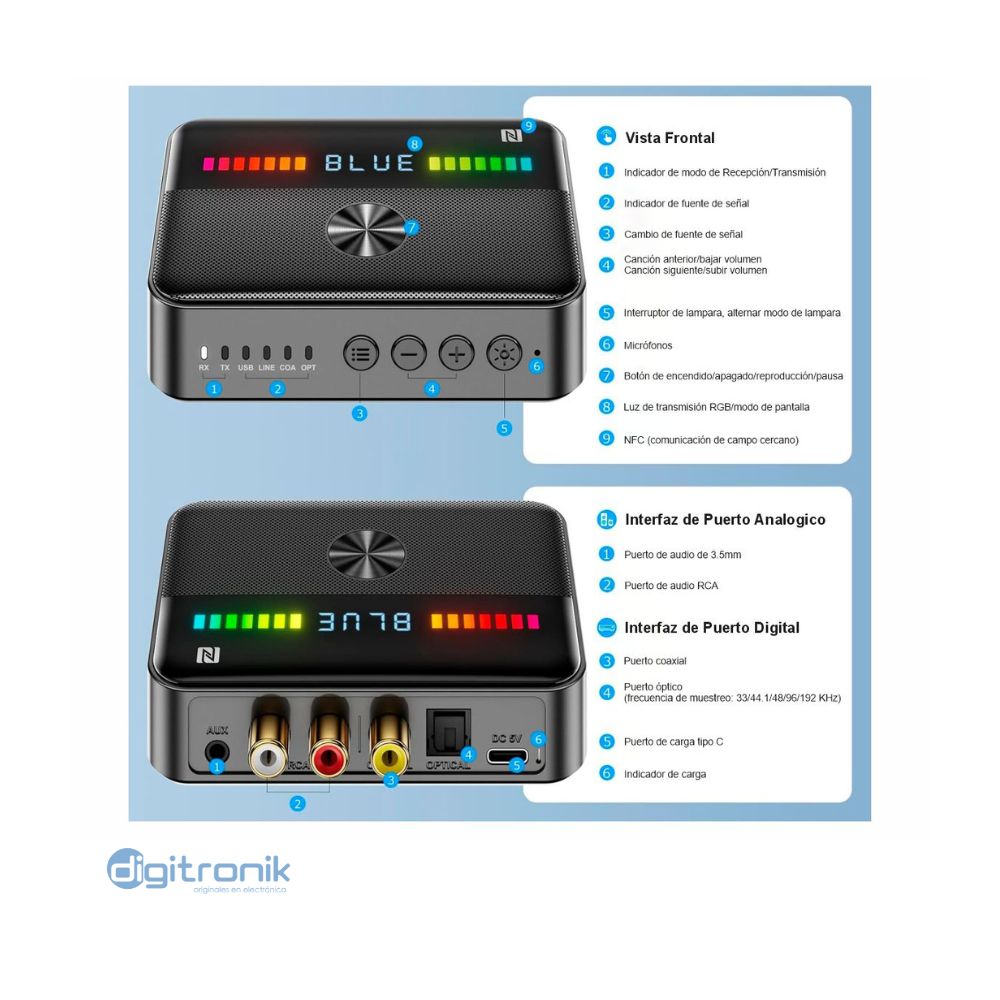ADAPTADOR BLUETOOH DUAL TRANSMISOR Y RECEPTOR NETCOM PE-BTM013