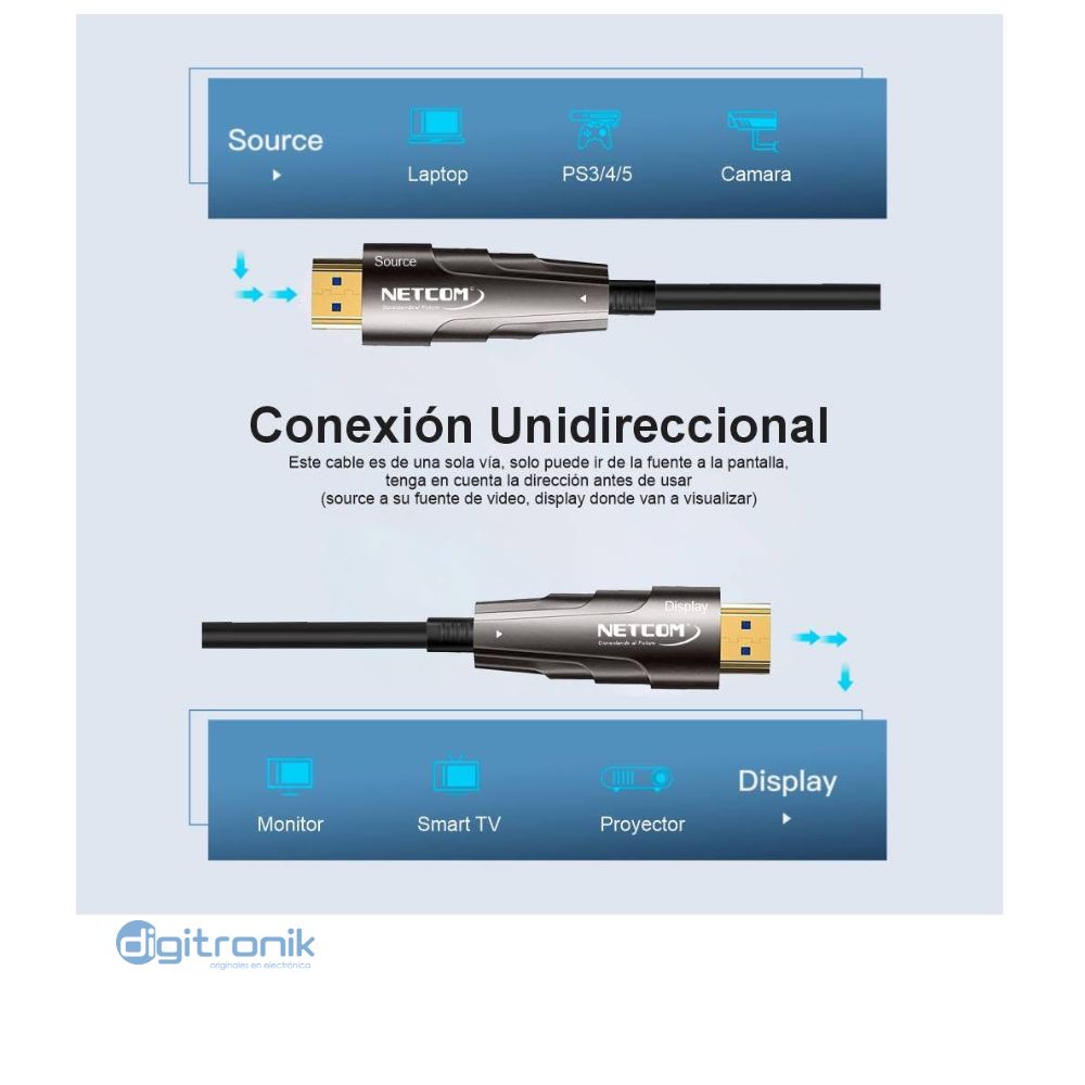 CABLE HDMI FIBRA OPTICA DE 15M UHD 8K@60HZ V2.1 NETCOM PE-HF1015
