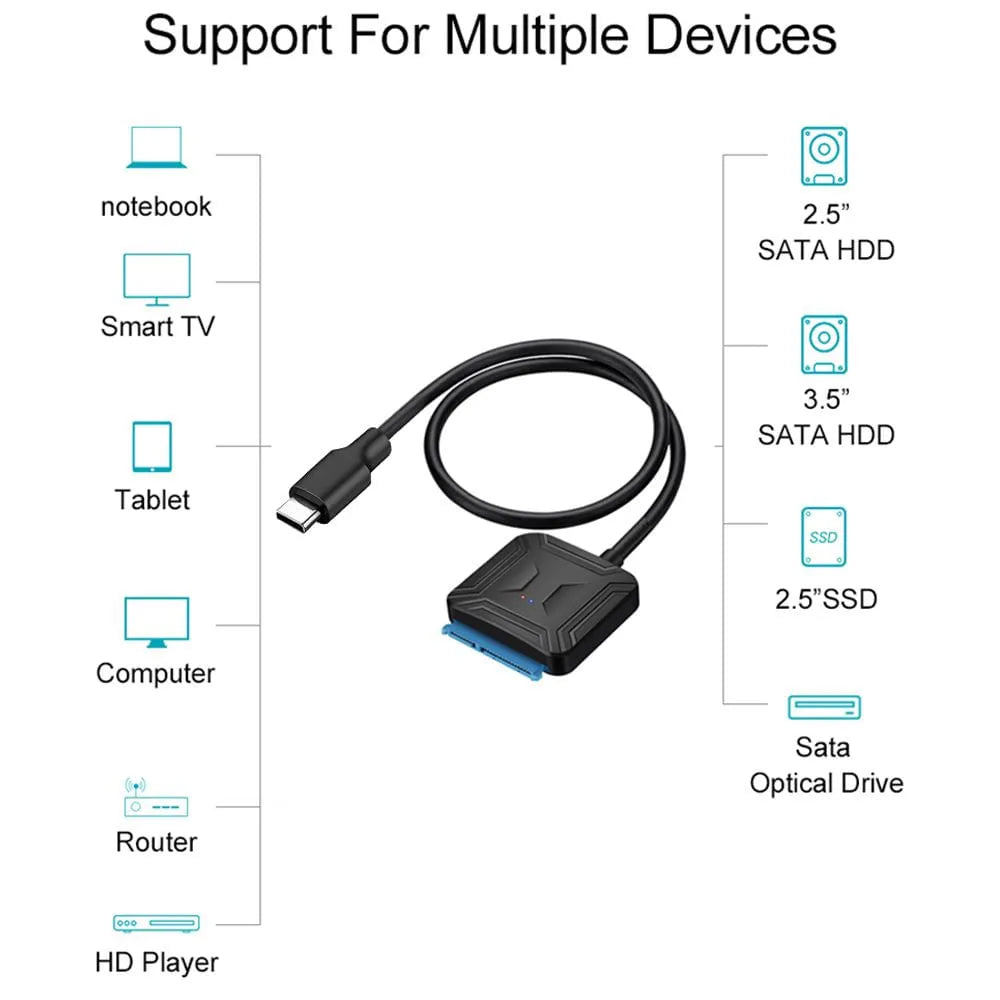 ADAPTADOR USB-C A SATA III NETCOM PE-TA0152