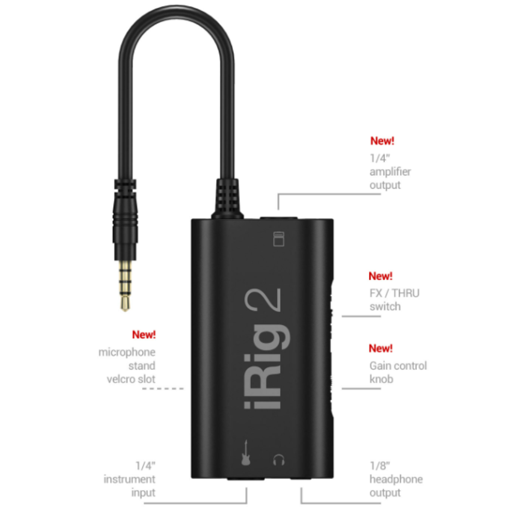 IP-IRIG2-PLG-IN INTERFAZ PARA GUITARRA ELECTRICA